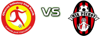 Lehota pod Vtáčnikom - Púchov Estatísticas e detalhes do jogo