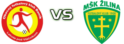 Lehota pod Vtáčnikom - Žilina B Estatísticas e detalhes do jogo