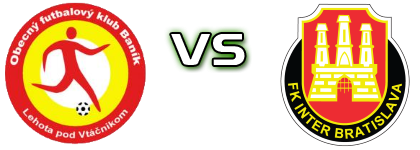 Lehota pod Vtáčnikom - Inter Bratislava детайли и статистика