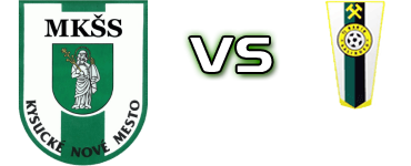 Kysucké Nové Mesto - Kalinovo head to head game preview and prediction Kysucké Nové Mesto - Kalinovo head to head game preview and prediction