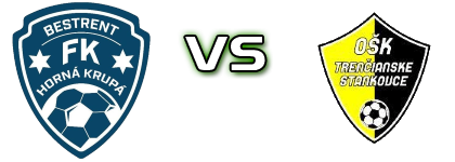 Horná Krupá - Trenčianske Stankovce Statistiche e dettagli partita