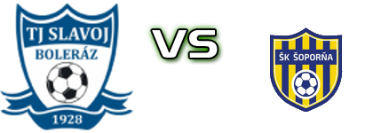 Slavoj Boleráz - Šoporňa head to head game preview and prediction
