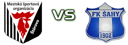 Štúrovo - Šahy Statistiche e dettagli partita Štúrovo - Šahy Statistiche e dettagli partita