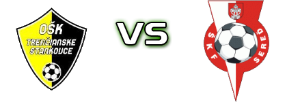 Trenčianske Stankovce - Sereď head to head game preview and prediction