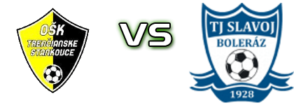 Trenčianske Stankovce - Slavoj Boleráz head to head game preview and prediction