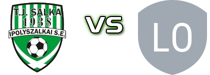 TJ Salka - TJ Lokomotiva Banov детайли и статистика