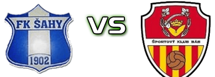 Šahy - Báb Spiel Prognosen und Statistiken