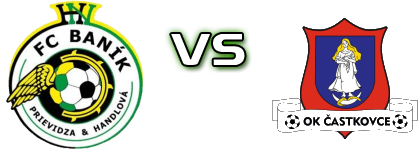 Prievidza - Častkovce head to head game preview and prediction