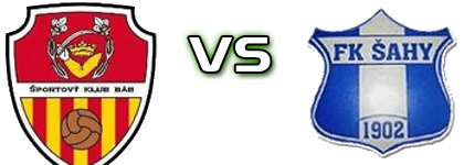 Báb - Šahy Spiel Prognosen und Statistiken Báb - Šahy Spiel Prognosen und Statistiken