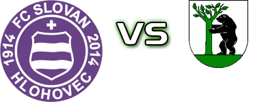 FC Slovan Hlohovec - Prečín detalji utakmice i statistika