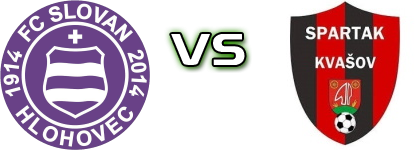 FC Slovan Hlohovec - TJ Spartak Kvašov Statistiche e dettagli partita FC Slovan Hlohovec - TJ Spartak Kvašov Statistiche e dettagli partita