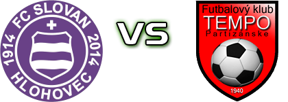 FC Slovan Hlohovec - FK Tempo Partizánske head to head game preview and prediction