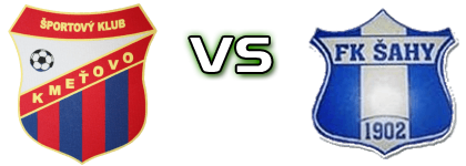 Kmeťovo - Šahy head to head game preview and prediction