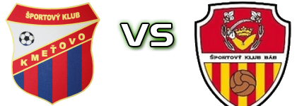 Kmeťovo - Báb Detalji meca I statistika.