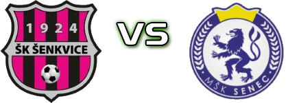 Šenkvice - Senec head to head game preview and prediction