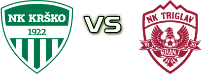 Krško - Triglav head to head game preview and prediction Krško - Triglav head to head game preview and prediction