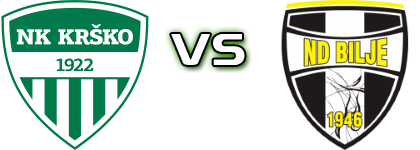 Krško - Vitanest Bilje детайли и статистика