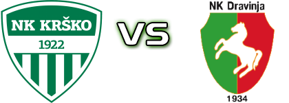 Krško - Dravinja Detalles y estadisticas