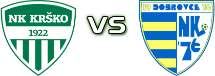 Krško - Dobrovce head to head game preview and prediction Krško - Dobrovce head to head game preview and prediction