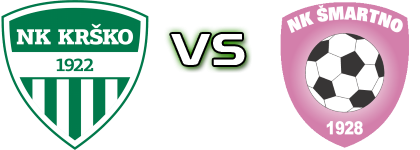 Krško - Šmartno head to head game preview and prediction