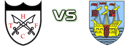 Hanwell Town - Weymouth Statistiche e dettagli partita
