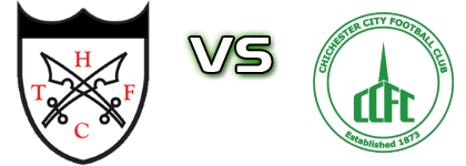 Hanwell Town - Chichester City Spiel Prognosen und Statistiken
