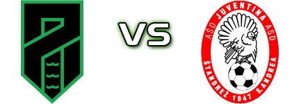 Pordenone - Juventina Sant'Andrea Statistiche e dettagli partita