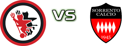 Foggia - Sorrento head to head game preview and prediction
