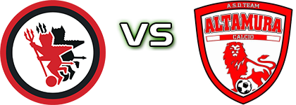 Foggia - Team Altamura Spiel Prognosen und Statistiken