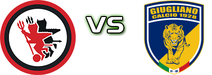 Foggia - Giugliano head to head game preview and prediction