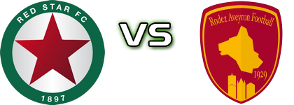 Red Star - Rodez Statistiche e dettagli partita