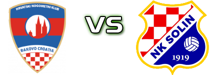 Đakovo - Solin head to head game preview and prediction Đakovo - Solin head to head game preview and prediction