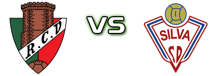 RC Villalbes - Silva SD Spiel Prognosen und Statistiken