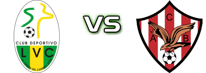 CD Virgen Del Camino - Atlético Bembibre Spiel Prognosen und Statistiken