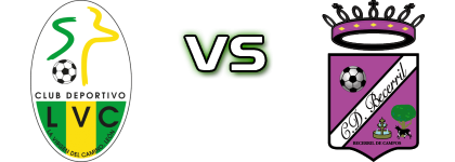 CD Virgen Del Camino - Becerril детайли и статистика