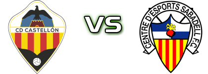 Castellón - Sabadell head to head game preview and prediction