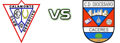 Calamonte - Diocesano head to head game preview and prediction