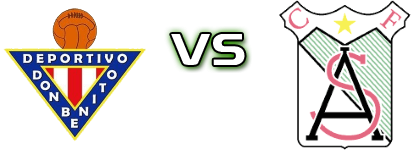 Don Benito - Sanluqueño Spiel Prognosen und Statistiken