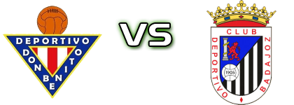 Don Benito - CD Badajoz head to head game preview and prediction