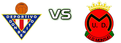 Don Benito - UD Montijo head to head game preview and prediction