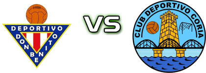 Don Benito - CD Coria Spiel Prognosen und Statistiken