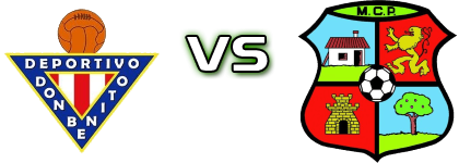 Don Benito - CP Moralo head to head game preview and prediction