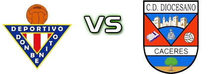 Don Benito - Diocesano head to head game preview and prediction