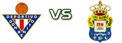 Don Benito - Las Palmas Atlético Spiel Prognosen und Statistiken