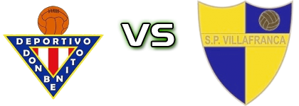 Don Benito - SP Villafranca Estatísticas e detalhes do jogo
