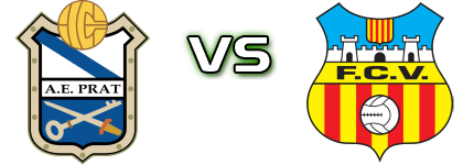 Prat - Vilafranca Statistiche e dettagli partita Prat - Vilafranca Statistiche e dettagli partita