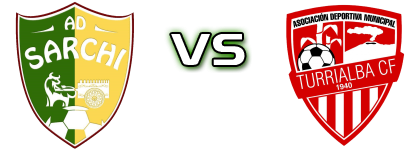 AD Sarchi - Turrialba Spiel Prognosen und Statistiken