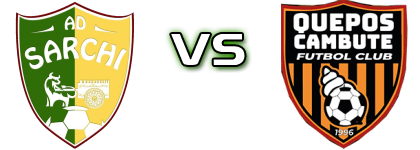 AD Sarchi - Quepos Cambute head to head game preview and prediction