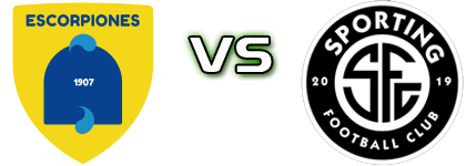 Escorpiones - Sporting San José Spiel Prognosen und Statistiken
