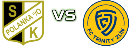 Polanka - Zlín B Statistiche e dettagli partita
